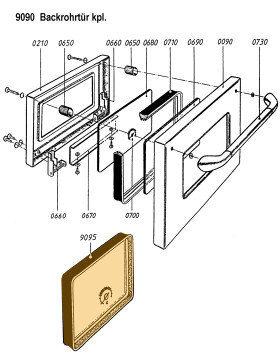 Schauglaspaket für die Backrohrtür mit Thermometer und Silikondichtung für LHS/Rega 75 und 90
