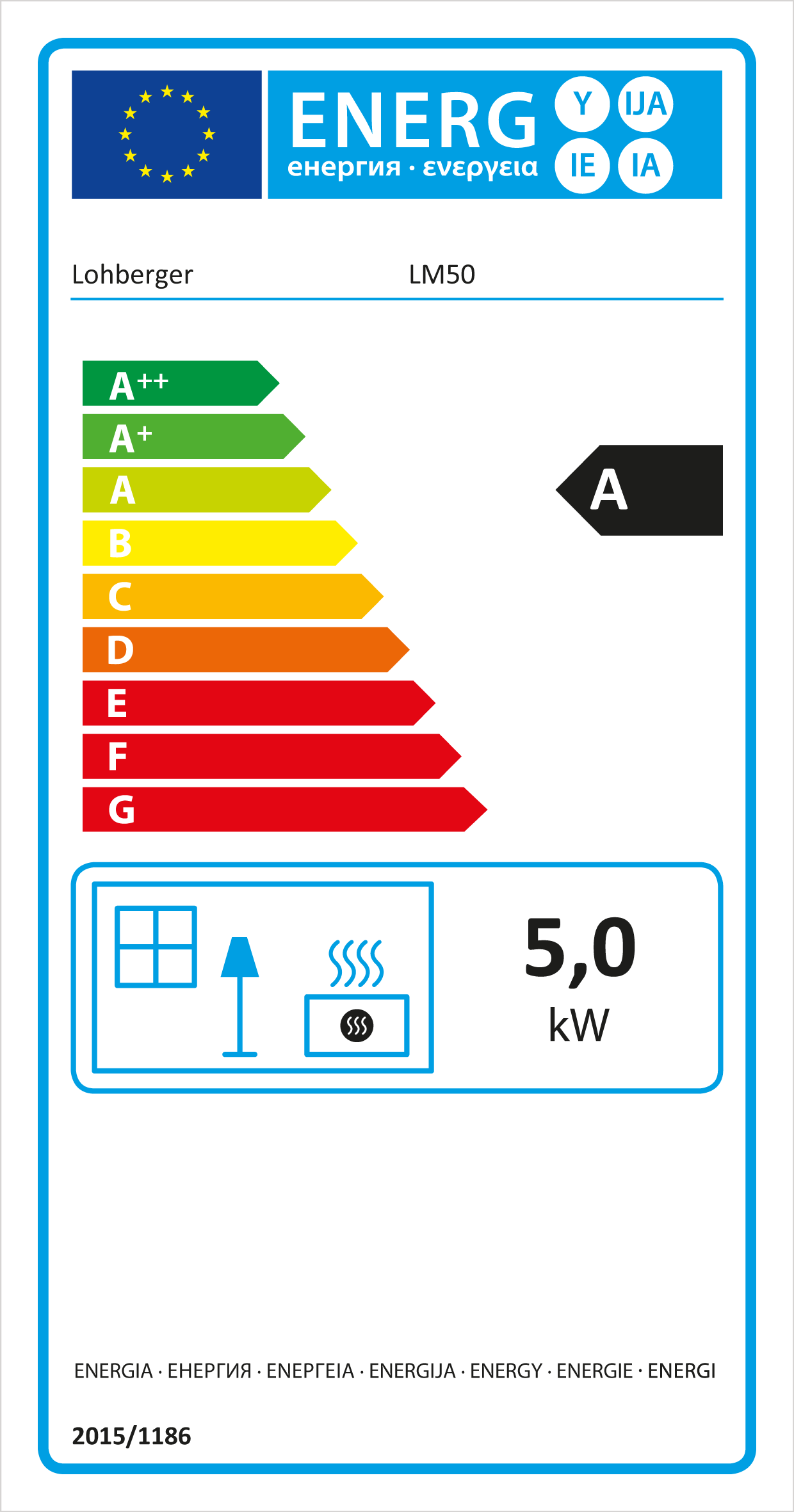 Energielabel